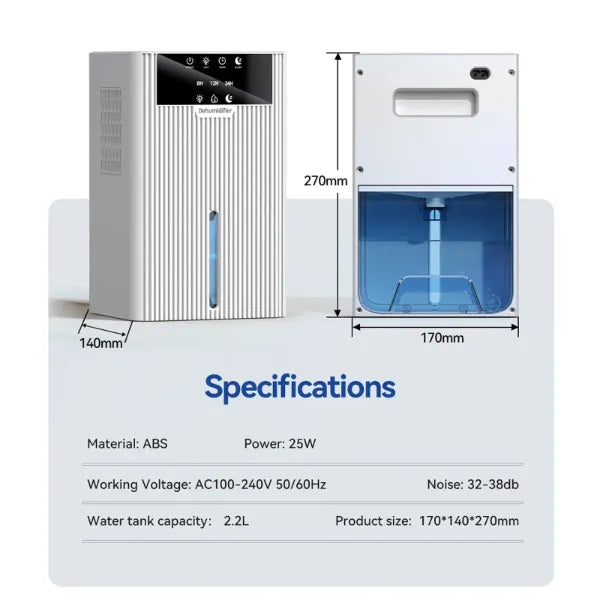 HumidAway Dehumidifiers for Home UK44
