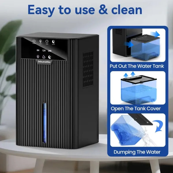 HumidAway Dehumidifiers for Home UK44