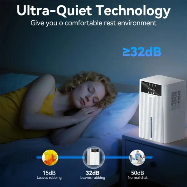 HumidAway Dehumidifiers for Home UK44
