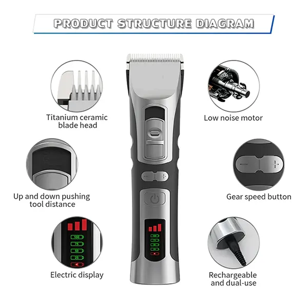 PurrTrim Cat Clippers for Matted Fur UK44