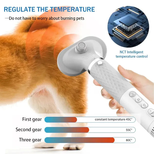DogFulf Dog Hair Dryers