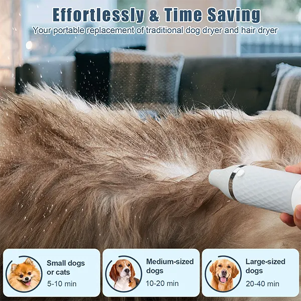 DogFulf Dog Hair Dryers