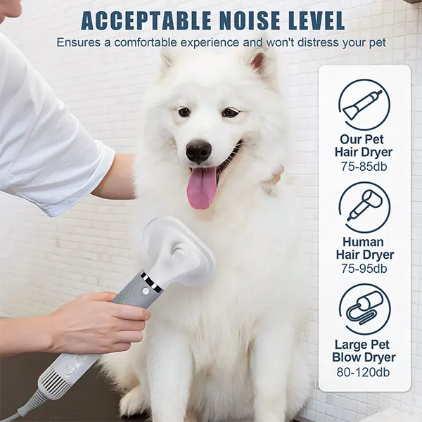 DogFulf Dog Hair Dryers