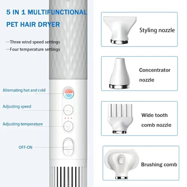DogFulf Dog Hair Dryers