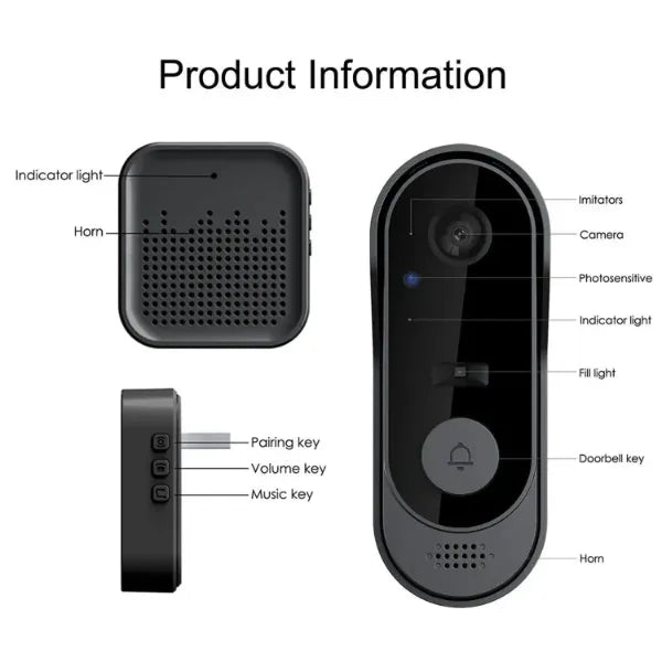DoorVexa Video Doorbell UK44
