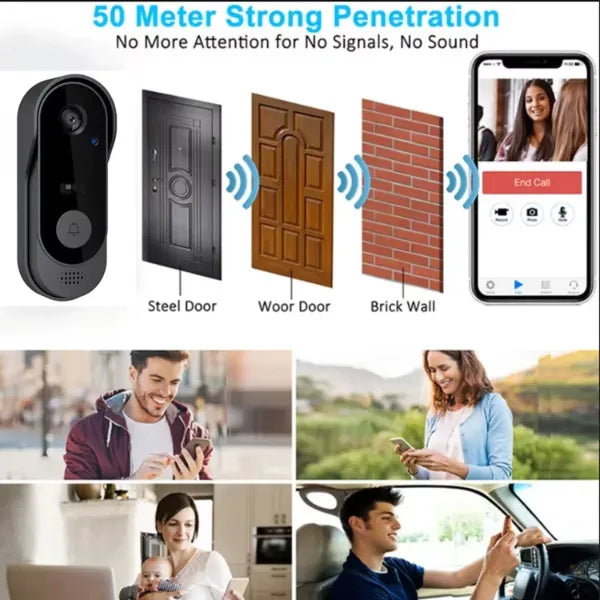 DoorVexa Video Doorbell UK44