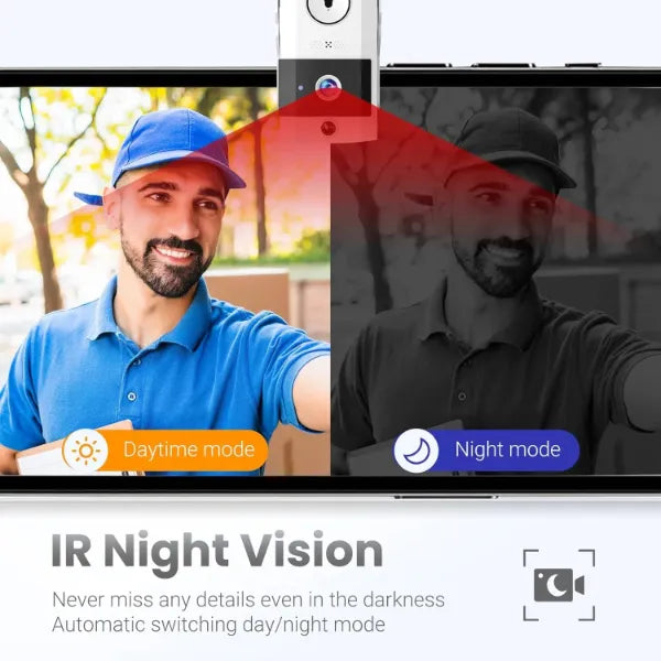 YingY2 Doorbell Camera No Subscription