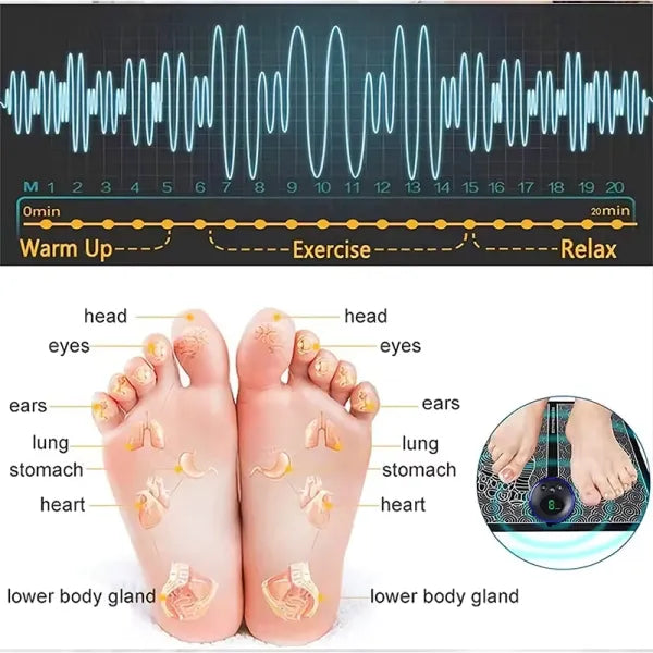 FootNexa EMS Foot Massager UK44