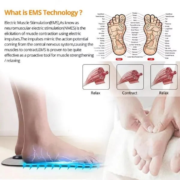 FootNexa EMS Foot Massager UK44