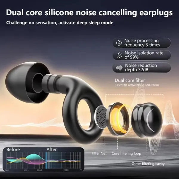 HibePods Earplugs For Sleeping