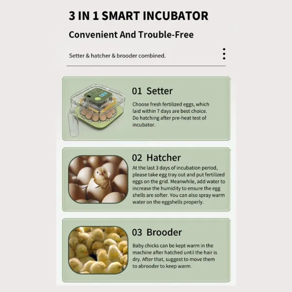 EggCrest Hatch Incubators UK44