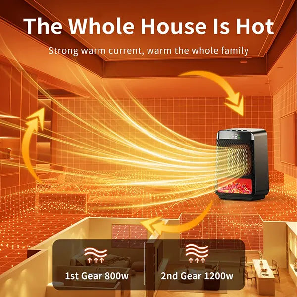 Heativo Portable Electric Heater UK44