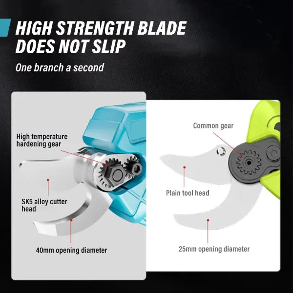 LeafTrim Electric Pruning Shears UK45