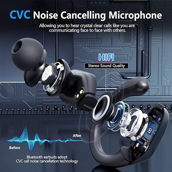 Erobuds Gym Earbuds