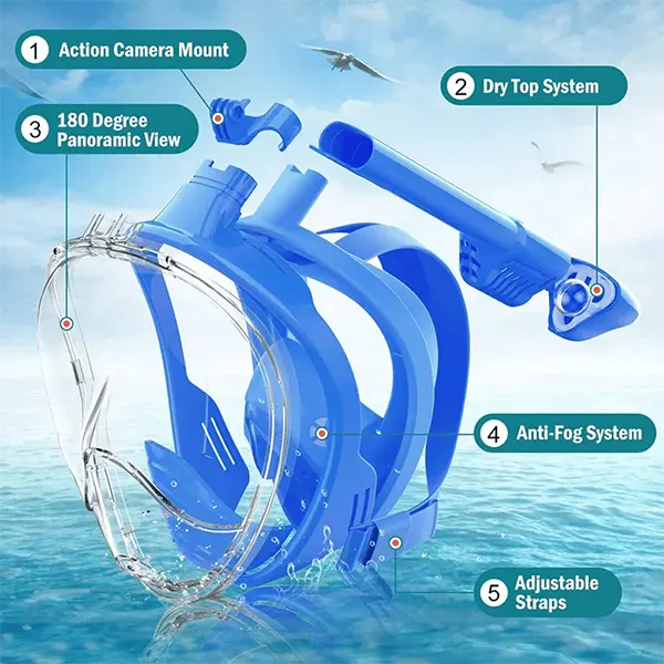 SnorkMask Full Face Snorkel Masks