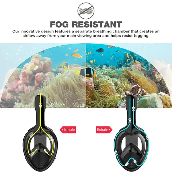 SnorkMask Full Face Snorkel Masks