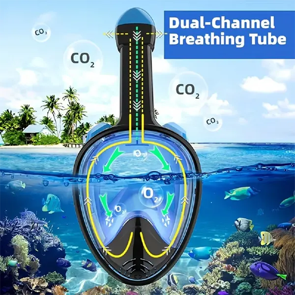 SnorkMask Full Face Snorkel Masks