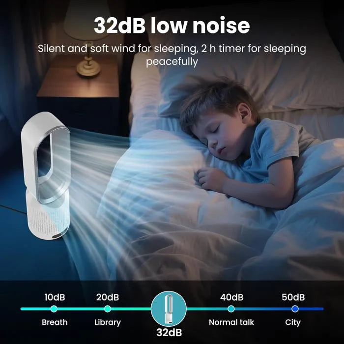 S2 BiDiFan Air Purifier Fans UK02