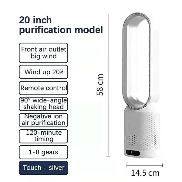 S2 BiDiFan Air Purifier Fans UK02