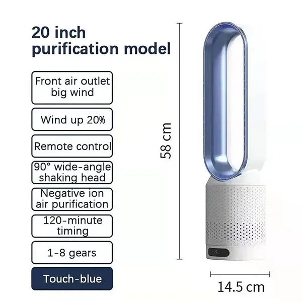 S2 BiDiFan Air Purifier Fans UK02