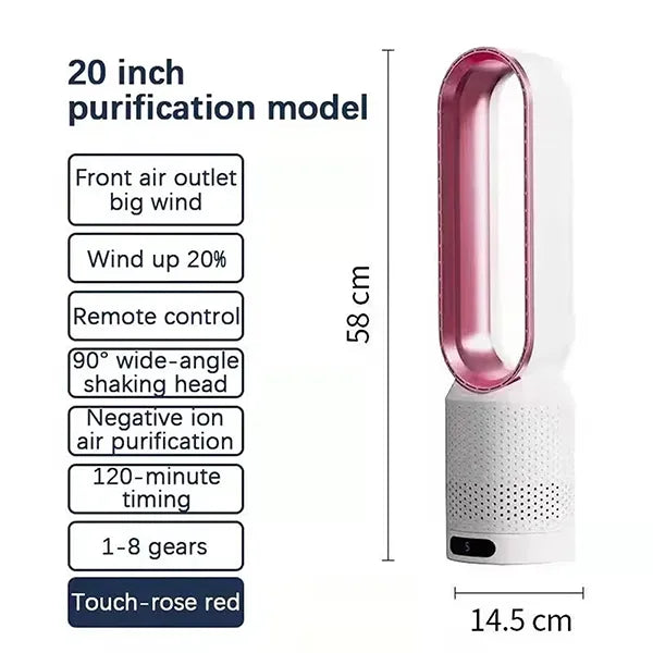 S2 BiDiFan Air Purifier Fans UK02