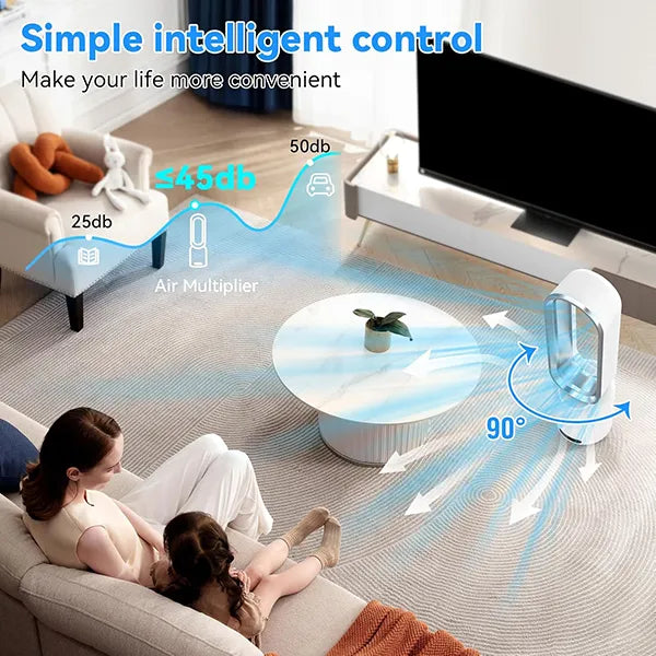 S2 BiDiFan Air Purifier Fans UK02