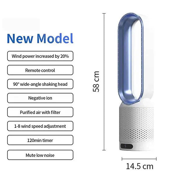 S2 BiDiFan Air Purifier Fans UK02