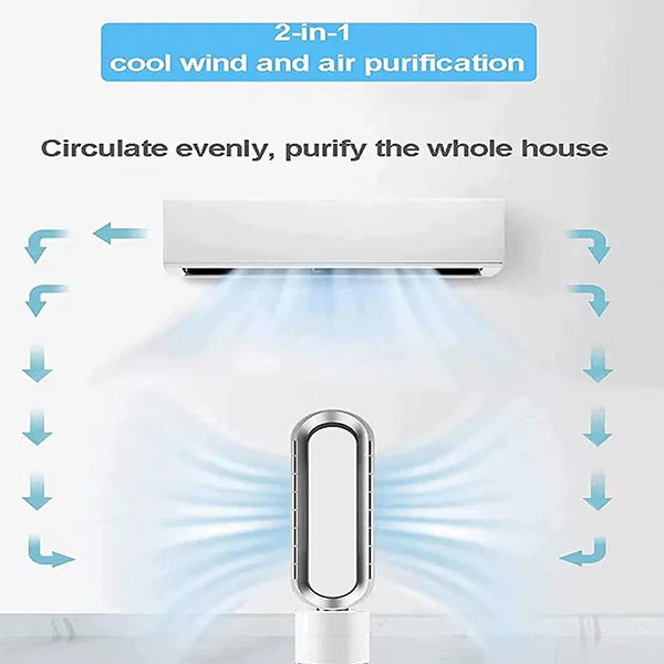 S2 BiDiFan Air Purifier Fans UK02