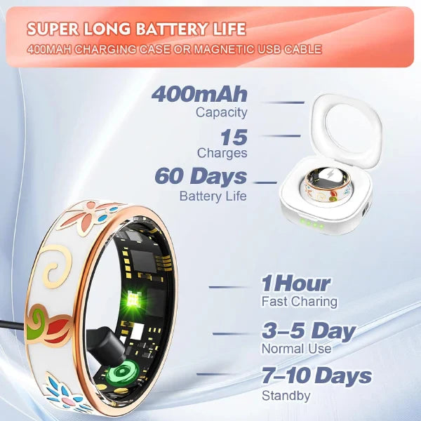 Zenvora Fitness Rings UK44