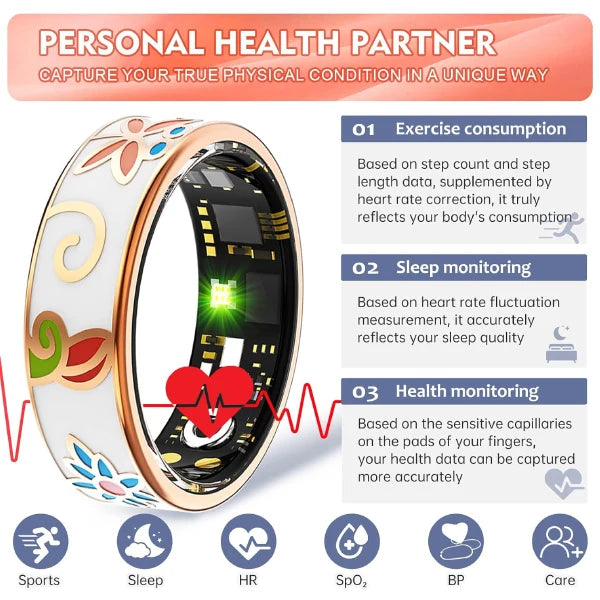 Zenvora Fitness Rings UK44