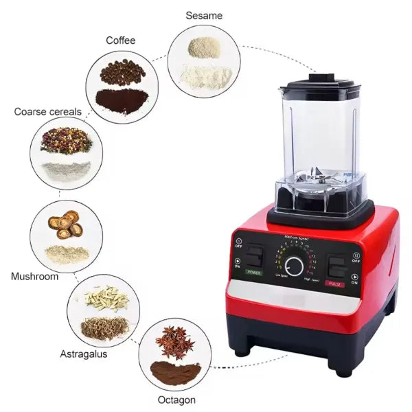 Culinexa Food Processors UK44