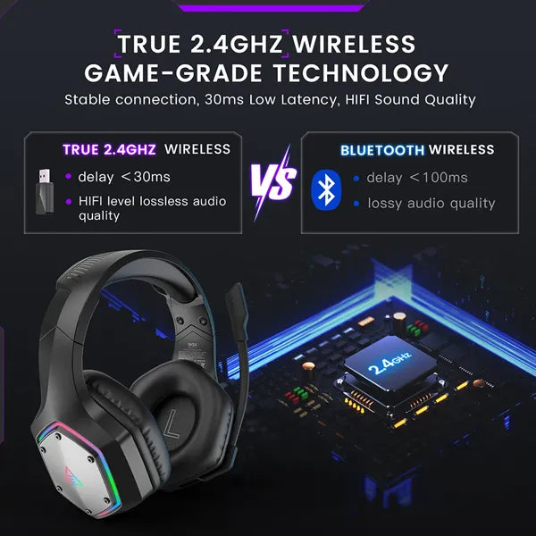 VortexGear Gaming Headset UK44