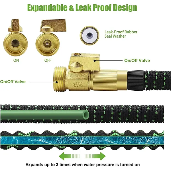 GoSpray Expandable Garden Hose UK44