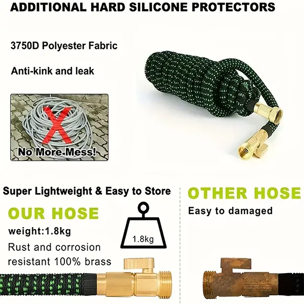 GoSpray Expandable Garden Hose UK44