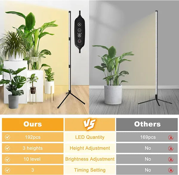 Verdalux LED Grow Lights UK44