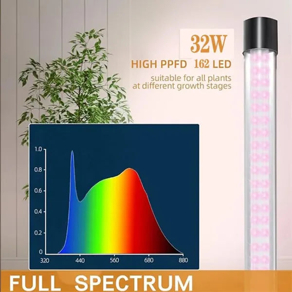 Verdalux LED Grow Lights UK44