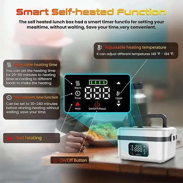 HeluBox Heated Lunch Boxes