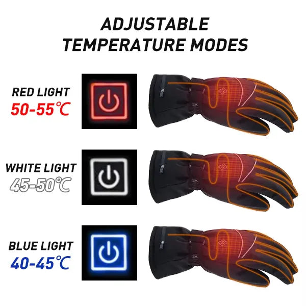 HeatFlex Heated Cycling Gloves UK44