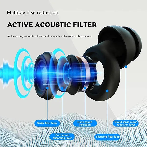 HuzNite Earplugs Snoring