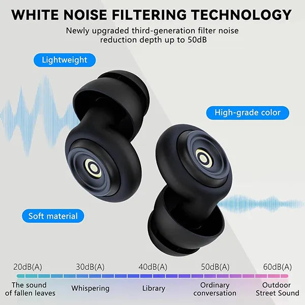 HuzNite Earplugs Snoring