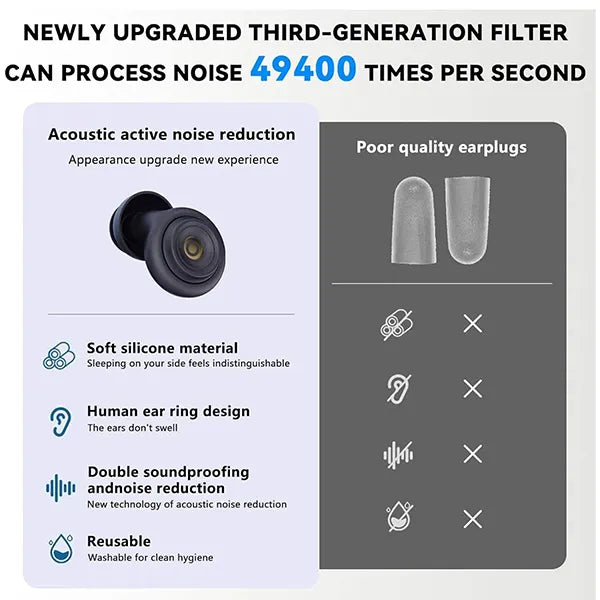 HuzNite Earplugs Snoring