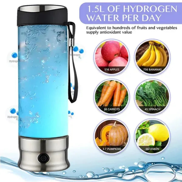 H2Pure Hydrogen Water Bottles UK44