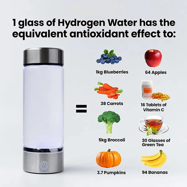 H2Pure Hydrogen Water Bottles UK44