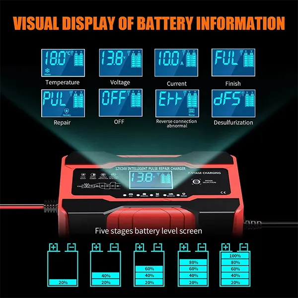 Kakick Car Battery Chargers