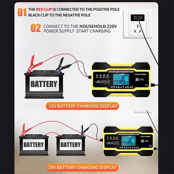 Kakick Car Battery Chargers