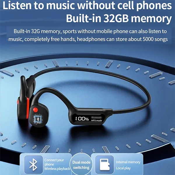 KryPhone X10 Cycling Headphones