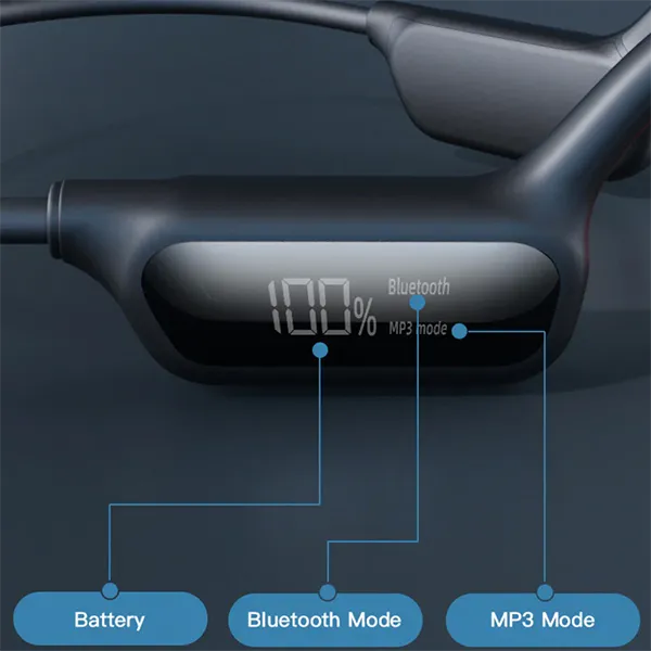 KryPhone X10 Cycling Headphones