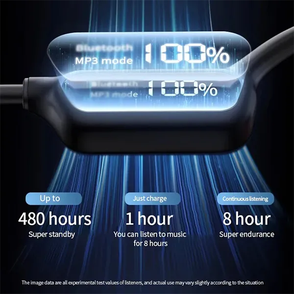 KryPhone X10 Cycling Headphones