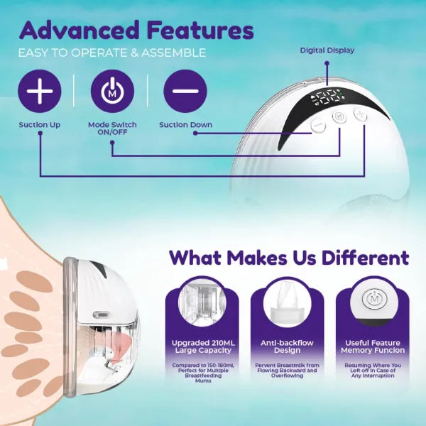 Momella Wearable Breast Pump UK45