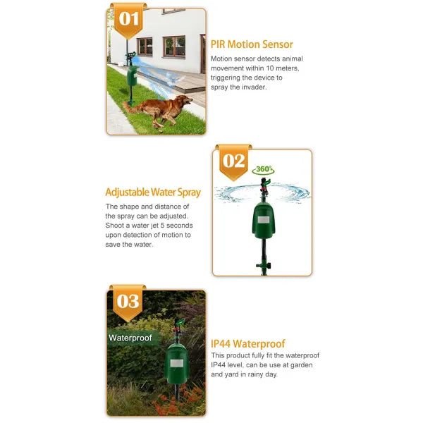 SprinHor Motion Activated Sprinklers